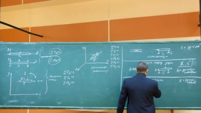 Сопротивление материалов  Лекция 4 диаграммы растяжения⁄сжатия