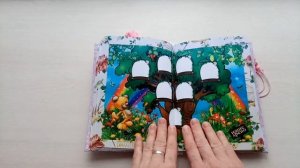 Блокнот - Анкета для друзей