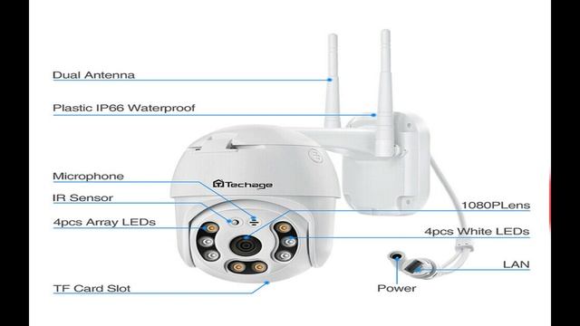 HOME SECURITY THE BEST WIRELESS IP CAMERA #XMEYES , #ICSEE , #ICSEEPRO, #XMEye SECURITY CAMERA 2020