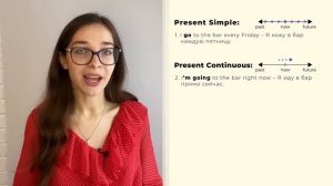 ВСЕ о временах PAST | Для начинающих и продолжающих