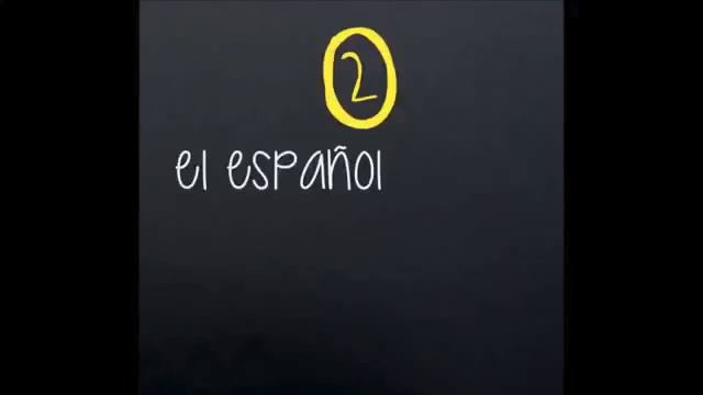 ПЯТЬ ПРИЧИН. Зачем Учить Испанский язык.Тема Зачем учить Школа NOVA смотреть онлайн