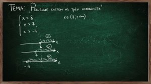 РЕШЕНИЕ СИСТЕМ ИЗ ТРЁХ НЕРАВЕНСТВ 8 КЛАСС