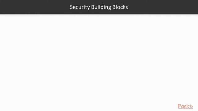 Hands-On Kubernetes & Docker for Distributed Apps: Sensitive Data & How to Deal? | packtpub.com смотреть онлайн