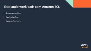 Como começar com Amazon ECS