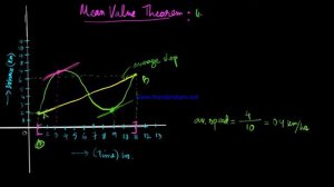 THEORY-2 OF EX.5.8/MANIPUR/MEAN VALUE THEOREM/CHAP-5(CONTINUITY & DIFFERENTIABILITY)/CLASS-12