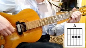 Трофим Родина Аккорды#кавер табы как играть на гитаре