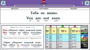 Полиглот Английский за 16 часов. Урок 16