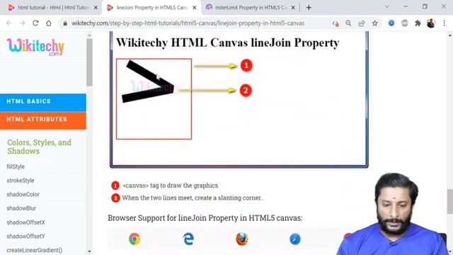 28 Transformations in HTML5 Canvas - Web Development Internship - Web Design Course