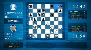 Анализ шахматной партии: Ildar Is - Guest40730286, 1-0 (по ChessFriends.com)