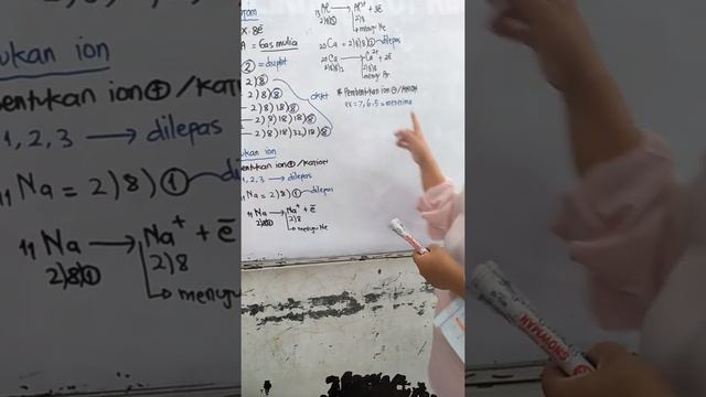 Pembentukan Ion смотреть онлайн