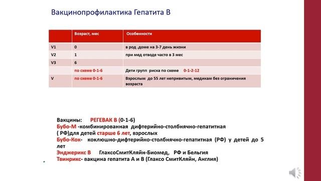 Специфическая профилактика заболеваний у детей и подростков