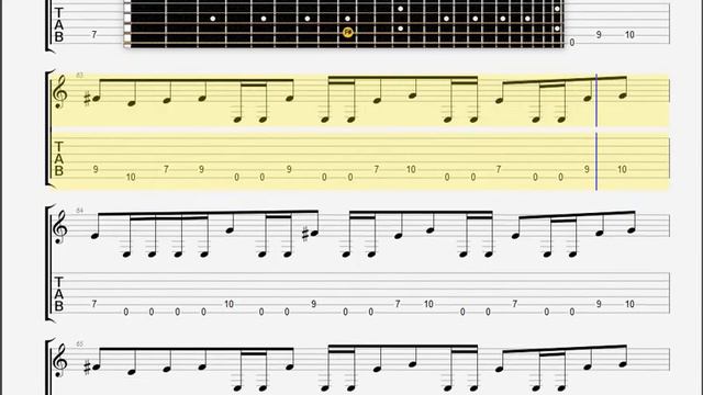 Antipig   Victory GUITAR 2 TABLATURE
