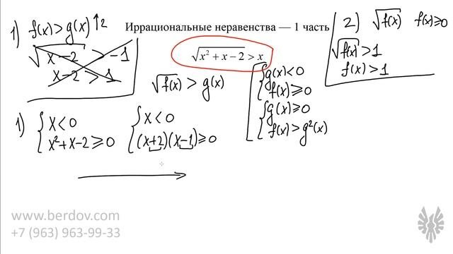 Иррациональные неравенства (1 часть)
