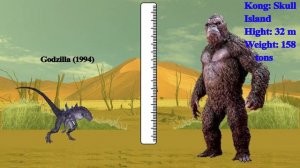 Godzilla vs king Kong size comparison| Godzilla vs king Kong final wars| movies cartoon monister