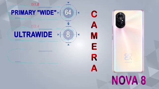 Huawei Nova 8 vs Huawei Nova 9 смотреть онлайн