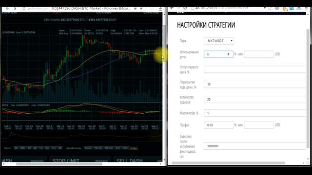 Торговля крипто валютой на разных сайтах смотреть онлайн