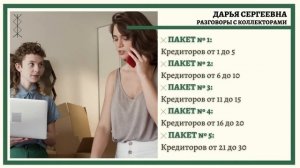 СУДЕБНЫЙ ПРИСТАВ ДОЗНАВАТЕЛЬ ? Разговоры с коллекторами / Консультация Юриста / Списание Долгов МФО