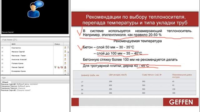 GEFFEN Уличные отапливаемые дорожки  Системы снеготаяния