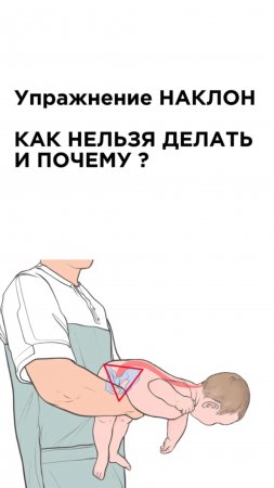 Упражнение наклон. Как нельзя делать и почему ?