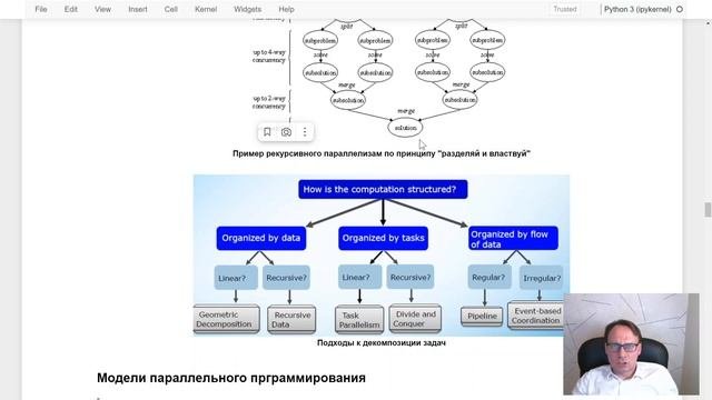 Лекция 10 Параллельные вычисления, часть 2: Принципы разработки параллельных алгоритмов