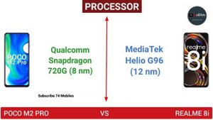 Poco M2 Pro vs Realme 8i Comparison Video. Battery |Camera | Processor | Antutu Benchmark.