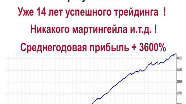 программа советник для форекс