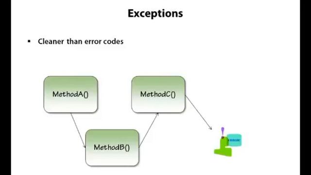 Chapter - 1.1 смотреть онлайн