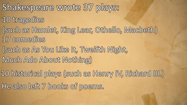 Англ Проект 2 Шекспир смотреть онлайн