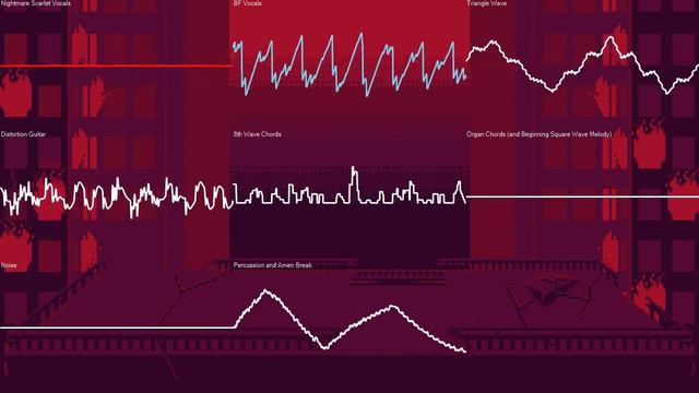 FNF: Scarlet Night OST - Burned to Ash смотреть онлайн