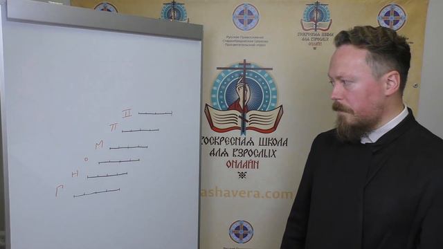 Урок 2.3. Длительность звуков. Упражнение "Горка с изменением длительностей" смотреть онлайн