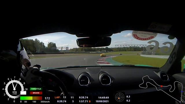My first car racing with PorscheSportChallengeRussia Моя первая очная гонка