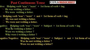 Past Continuous Tense