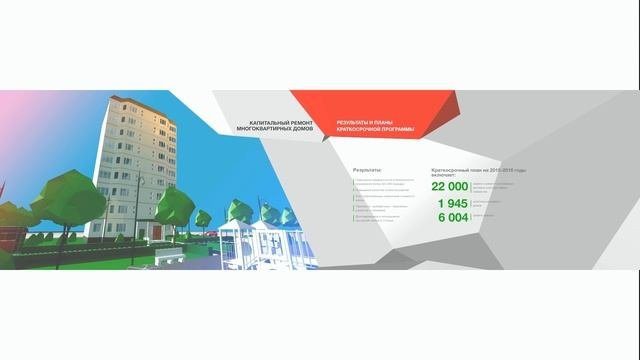 Капитальный ремонт многоквартирных домов города Москвы