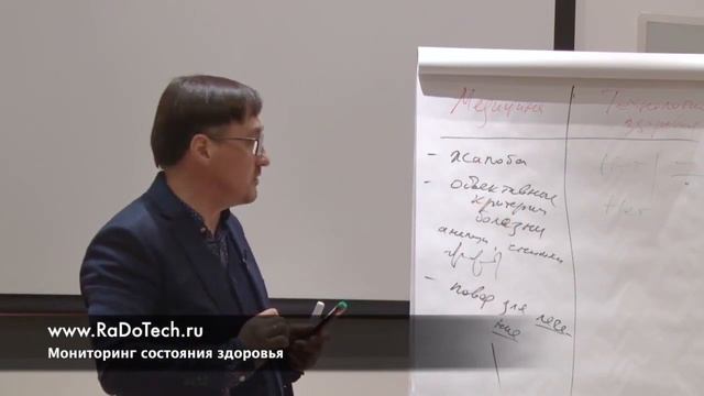 Видео 2.  Особенность и ценность Технологий Здоровья.