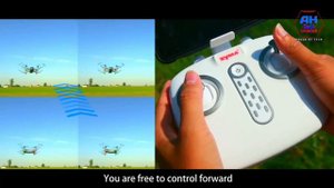 SYMA W1 Pro Drone Operation Tutorial Part-4 | SYMA W1 Pro Review | AH TecH UnlimiteD