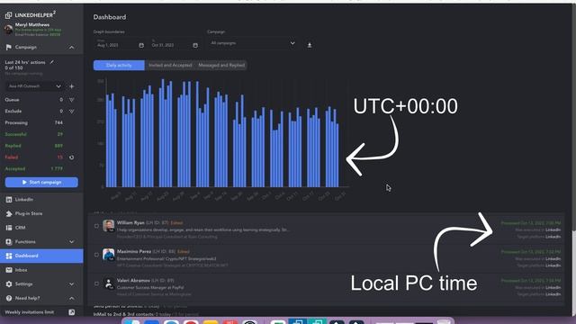 Linked Helper Dashboard menu смотреть онлайн
