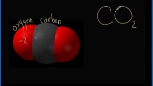 How to find the Oxidation Number for C in CO2     (Carbon dioxide)