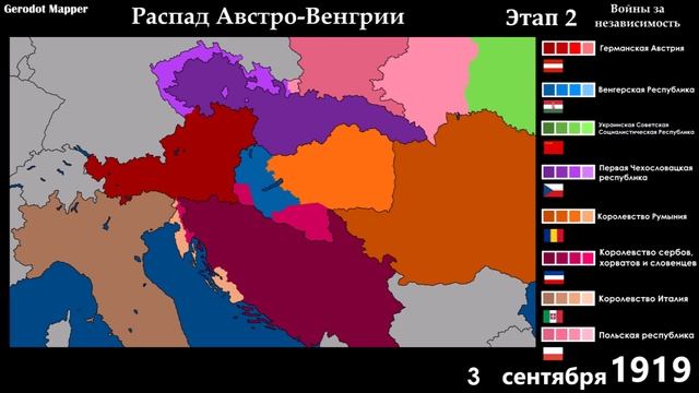 History of the Collapse of Austria-Hungary