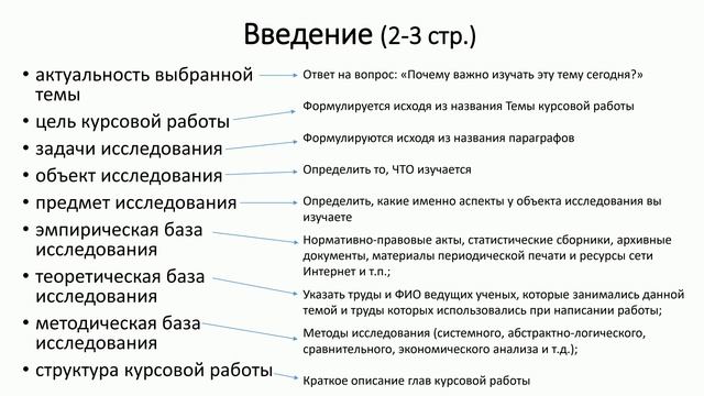 Лекция 3. Подготовка и оформление курсовых работ