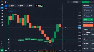 НОВЫЙ ! АВТОРСКИЙ! | Индикатор Стохастик | 100 % РЕЗУЛЬТАТ В ПРОФИТ ! | Стохастик Индикатор |