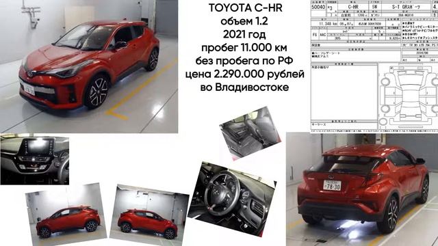 Статистика японских аукционов сентябрь 2022. Toyota CH-R. Тел. 8-914-792-77-71 смотреть онлайн