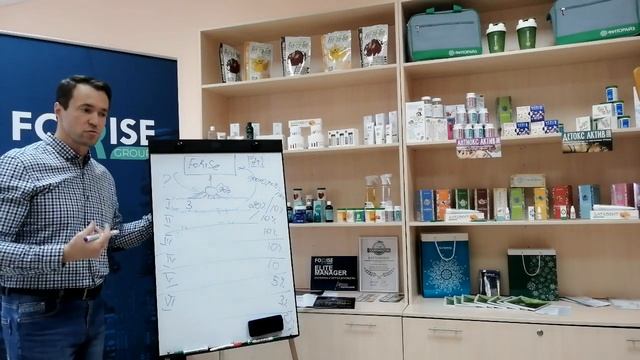 Маркетинг План FoRise Group смотреть онлайн