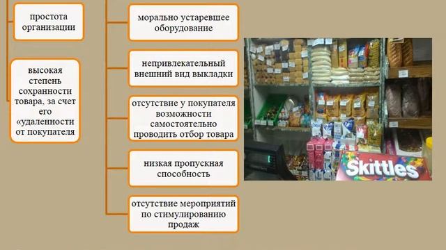 Презентация  Сохранение качества макаронных изделий и стимулирование продаж  на примере магазина «Д