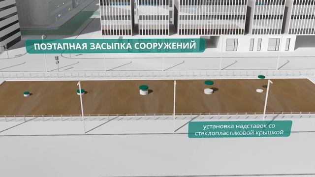 Принцип работы ливневого очистного сооружения производства НТТ