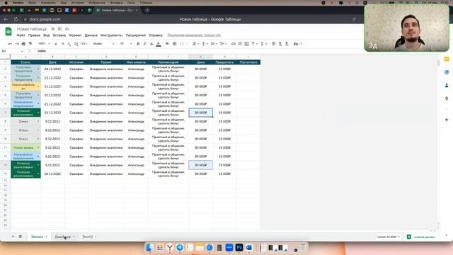 Визуализация данных из GoogleSheets. Стрим 24.12.22