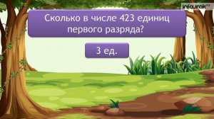 Письменная нумерация чисел в пределах 1000 Математика 3 класс #35 Инфоурок