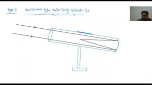 optical instruments ( lecture 7 telescope )