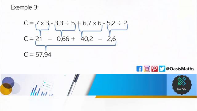 Les Opérations Sur Les Décimaux - L'essentiel Sur Les Décimaux - Cours De Maths 1ere Année Collège смотреть онлайн