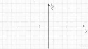 Больше или меньше нуля? Убывает или возрастает?