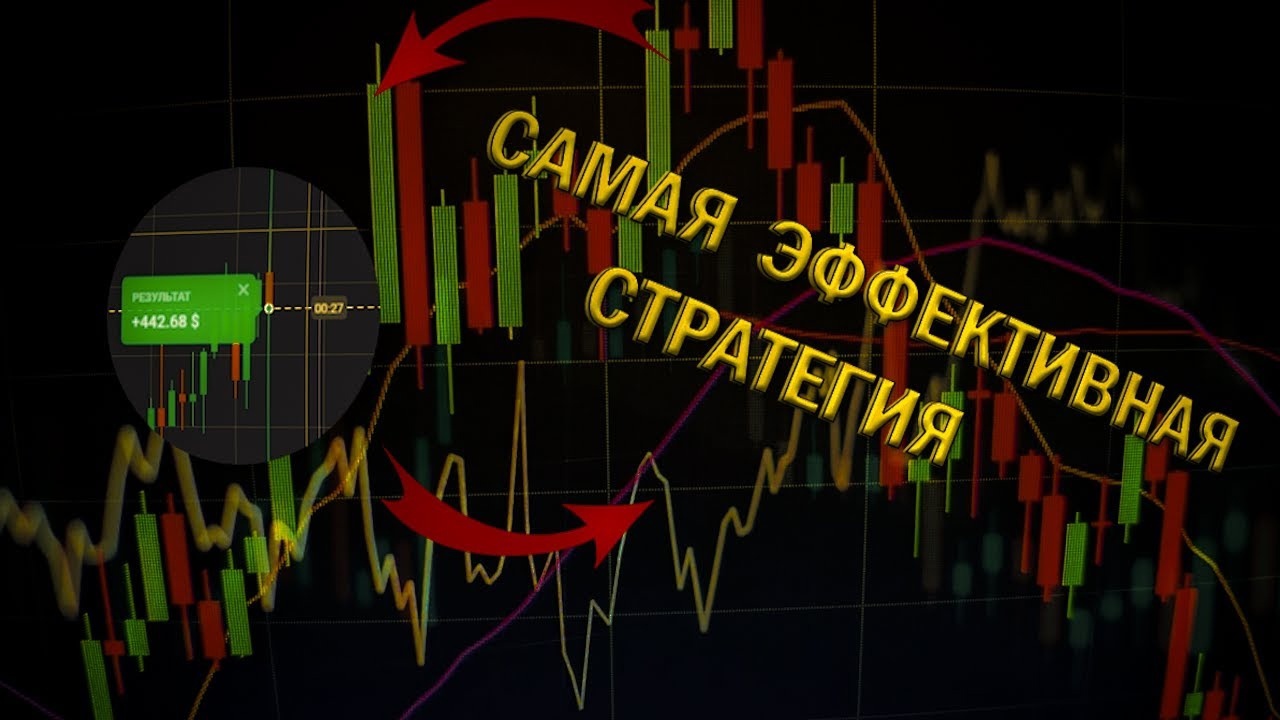 ФОРЕКС торговля против толпы,Торговая стратегия,скальпинг,индикатор,обучение